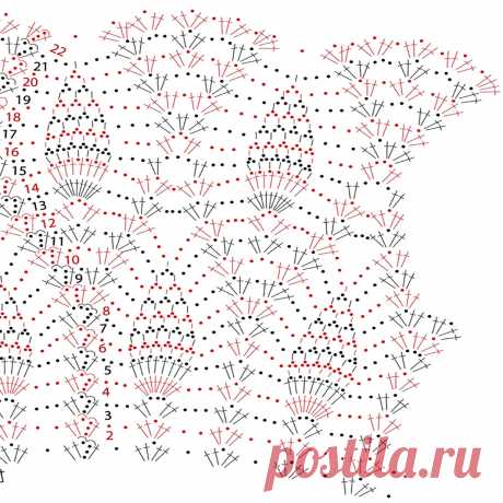 5 стильных топов крючком из Бурды. Подробное описание и схемы | Вязание с Paradosik_Handmade | Дзен