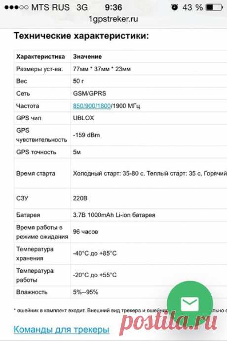 Привет! Народ, кто не будь пользовался или заказывал ошейник GPS-трекер Stone LK 106b? / Богатая добыча