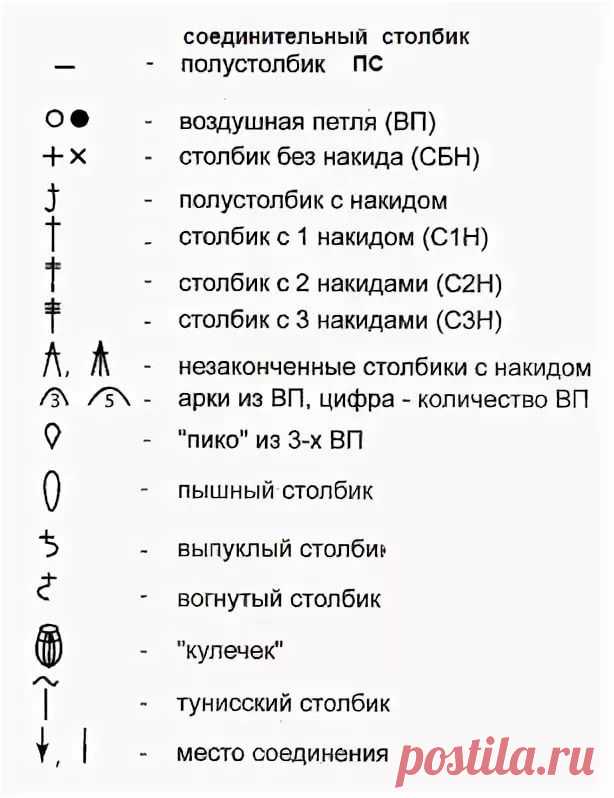 обозначения при вязании крючком – Google Поиск