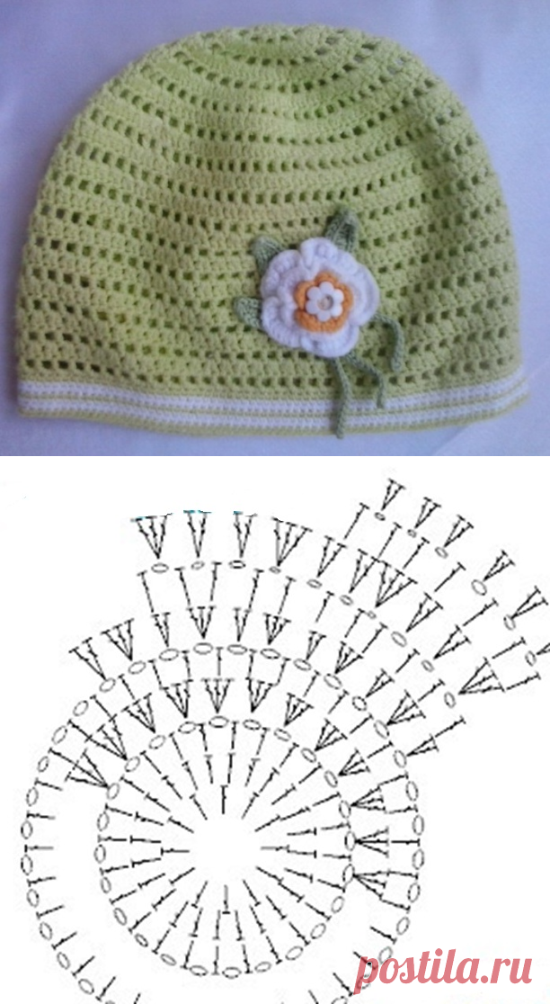 Детская вязаная шапочка “Весна” | Knitting Hobby
