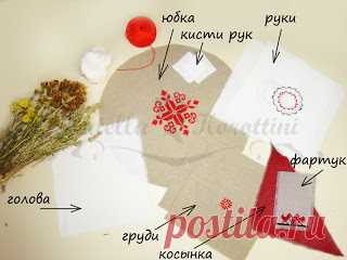 HANDMADE Natella Korottini: Кубышка-травница. МК