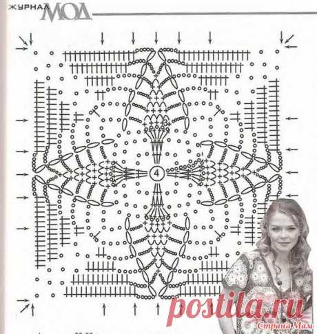 Жилетка крючком - Вязание - Страна Мам