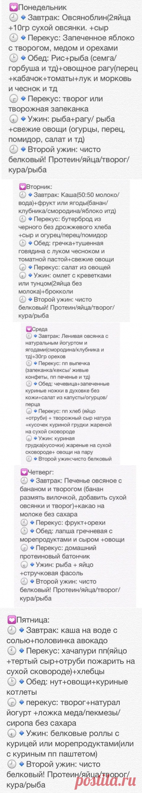 Рацион правильного питания на неделю.