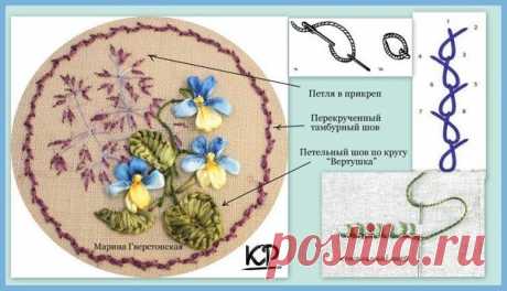 Вышивка. Стежки