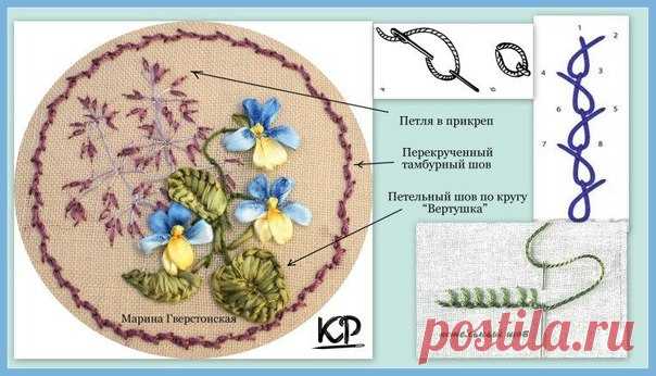 Вышивка. Стежки