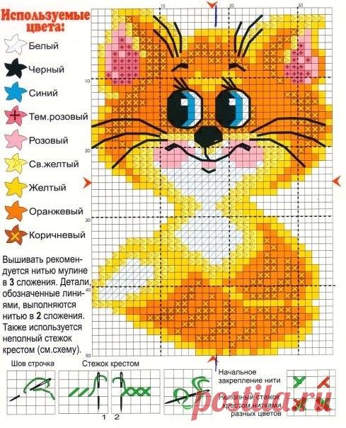 мулинелла создание схемы вышивки из картинки фотографии: 24 тыс изображений найдено в Яндекс.Картинках