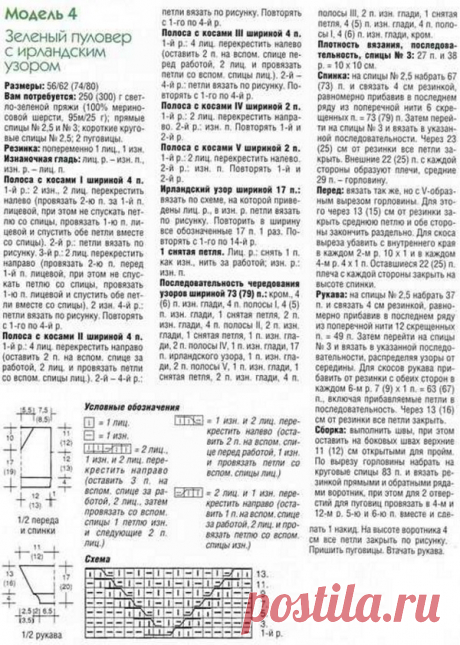 Схемы детских кофточек