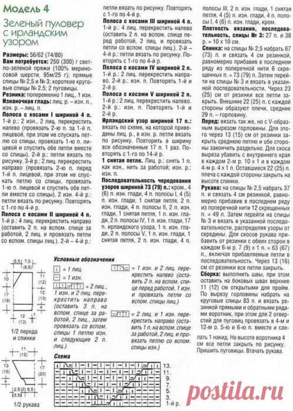 Схемы детских кофточек