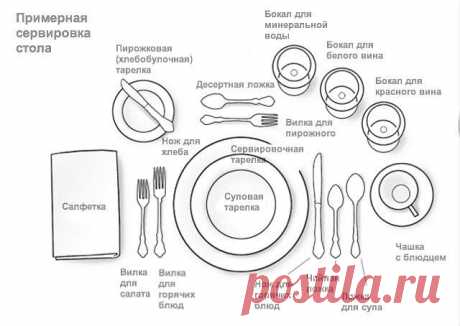 Одноклассники