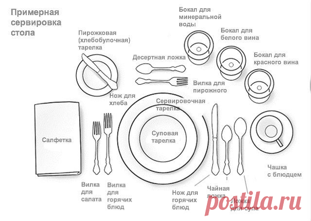 Одноклассники