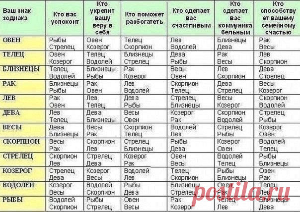 Новости