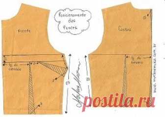 Transferência e pences e pences camufladas Visite o post para mais.