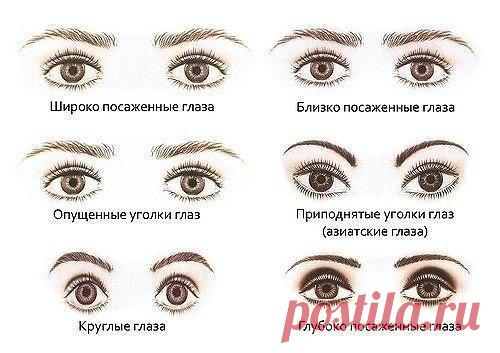 В Моде | Online журнал | Мода, Одежда, Стиль