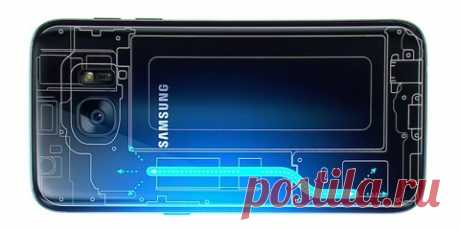 Инженеры Samsung раскрывают секреты системы охлаждения Galaxy S7 В связи с ростом мощности мобильных устройств зачастую обычного охлаждения не хватает для того, чтобы поддерживать приемлемую температуру их компонентов. Samsung Galaxy S7 и Galaxy S7 Edge далеко не первыми среди смартфонов получили возможность водяного охлаждения. Тем не менее решение от Samsung сильно отличается от конкурентов и является самым компактным. Инженеры компании описали работу водяного охлаждения в своих флагманах и…