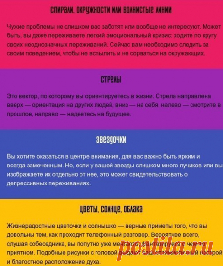 Идея