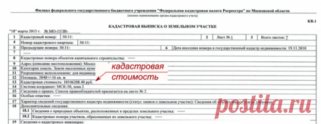 Особенности и важные моменты заключения договора купли-продажи земли и дома