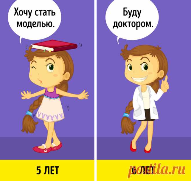 Как помочь ребенку определиться с профессией, если мы сами не знаем, чего ожидать от будущего