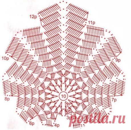 Листья. Подборка