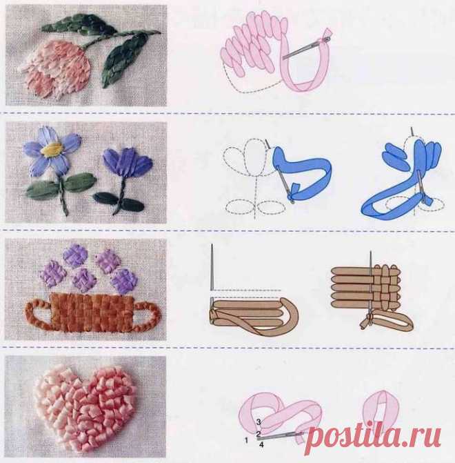 Вышивка лентами, разные стежки