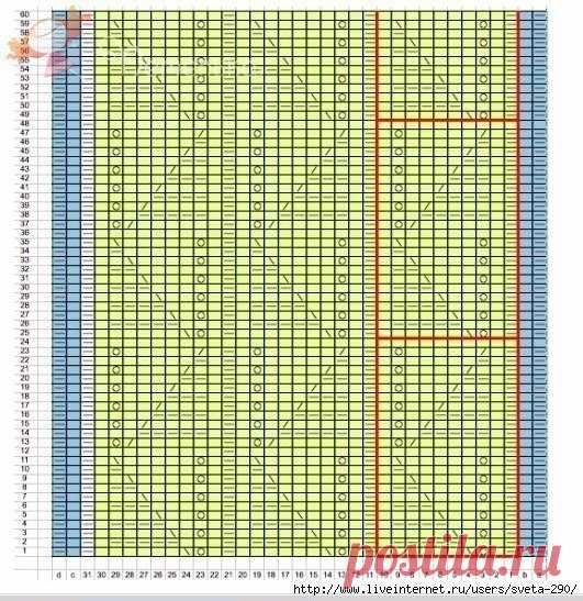 Необычный и красивый узор спицами