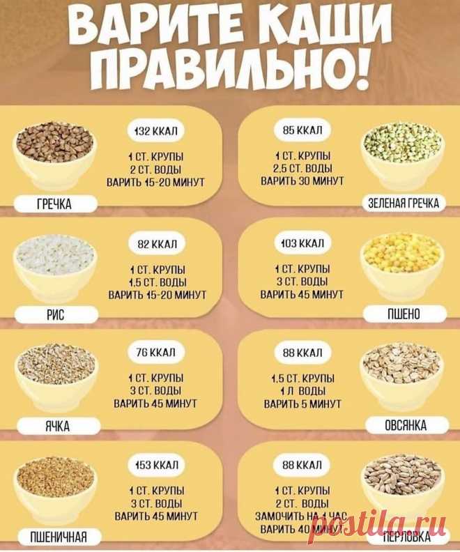 Кулинарное искусство.