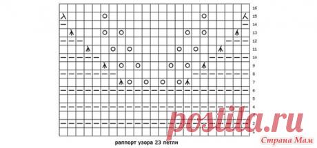 . Кофточка из хлопка Grignasco Colorado - Вязание - Страна Мам