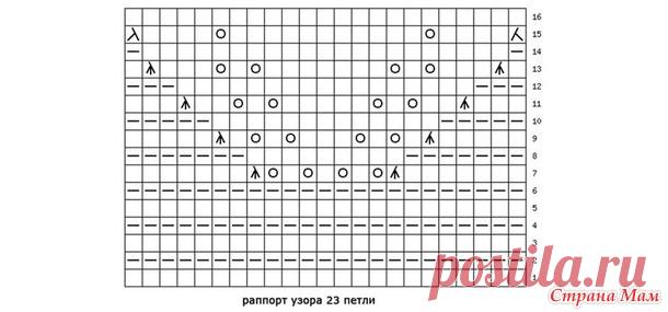 . Кофточка из хлопка Grignasco Colorado - Вязание - Страна Мам