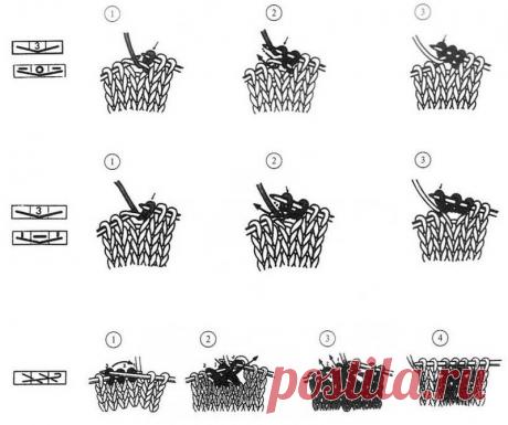 Детальная расшифровка схем для вязания на спицах Детальная расшифровка схем для вязания на спицахРасшифровка схемы для вязания на спицах поможет выполнять самые красивые и сложные узоры из любых источников, даже если там нет таких расшифровок к приводимым схемам.