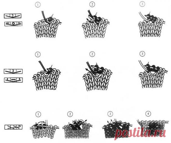 ​Детальная расшифровка схем для вязания на спицах Детальная расшифровка схем для вязания на спицахРасшифровка схемы для вязания на спицах поможет выполнять самые красивые и сложные узоры из любых источников, даже если там нет таких расшифровок к приводимым схемам.