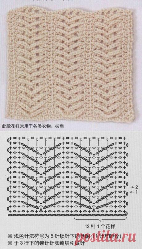 22 узора для снуда крючком | Сашка-Вязашка | Яндекс Дзен