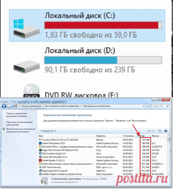Диск C заполнен: Что делать и что можно удалить?