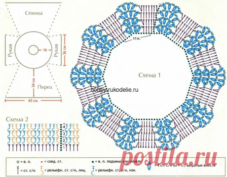 туника спицами от горловины описание схемы вязания: 11 тыс изображений найдено в Яндекс.Картинках
