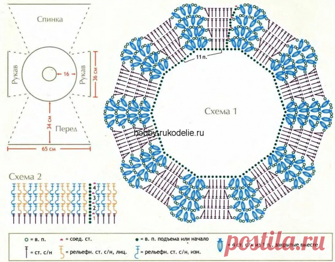 туника спицами от горловины описание схемы вязания: 11 тыс изображений найдено в Яндекс.Картинках