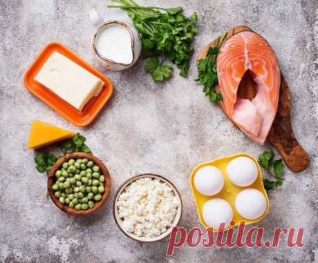 Продукты, которые помогают ускорить метаболизм (и помогают сжигать калории): roman_golovin1 — ЖЖ