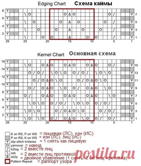 ШАРФ "КУКУРУЗНЫЕ ЗЕРНА"
