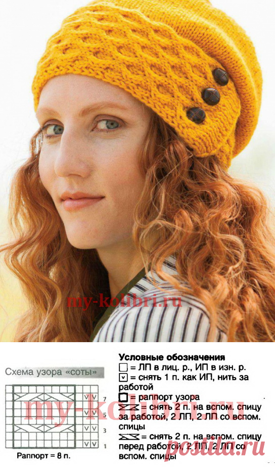 Вязаная шапка спицами "Солнечные соты"