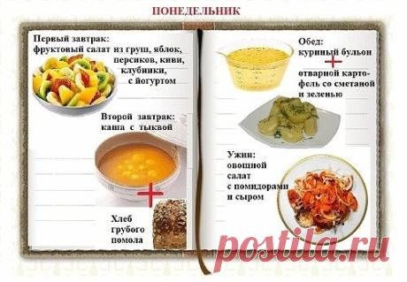 Меню раздельного питания на неделю 🍴