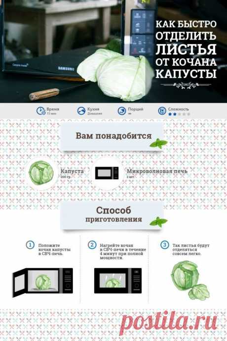 15 неожиданных возможностей микроволновки