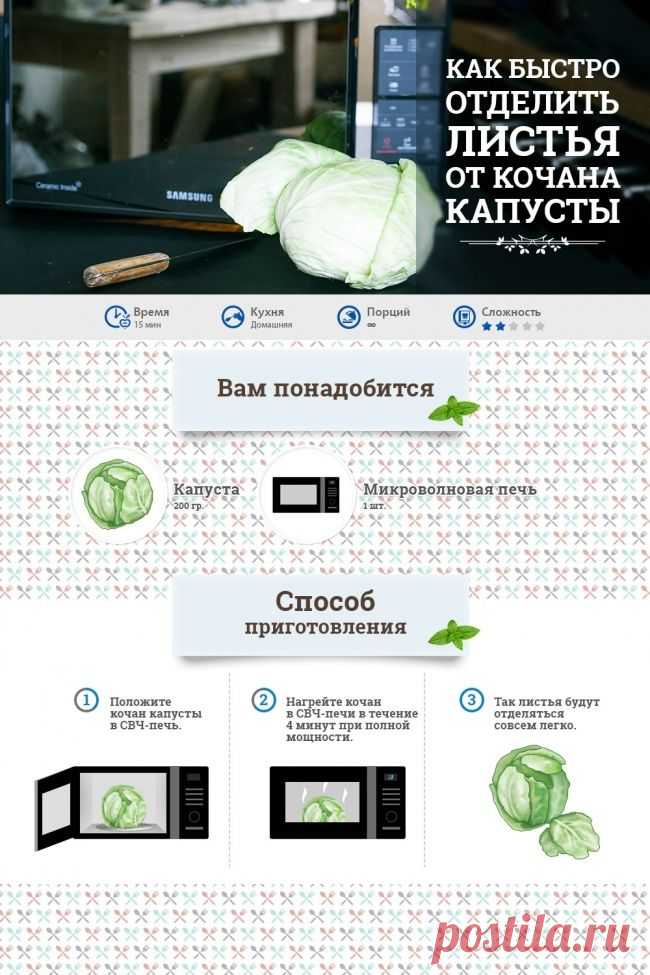 15 неожиданных возможностей микроволновки