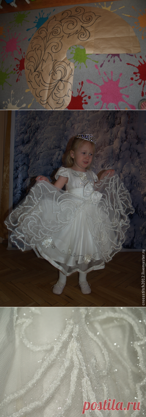 Украшаем новогодний наряд для снежинки - Ярмарка Мастеров - ручная работа, handmade