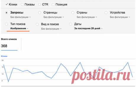 Как создавать хороший контент под локальный поиск?
Чего делать не стоит
В первую очередь стоит забыть о практике генерации бессмысленных SEO-статей под геозапросы по 2000 символов. Локальный контент может давать хорошую отдачу, но и требования к его качеству тоже соответствующие.
Потенциальная аудитория не такая уж и большая, чтобы можно было позволить себе ее терять. А список возможных тем недостаточно широкий, чтобы подходить к созданию контента небрежно. Если посетителю...