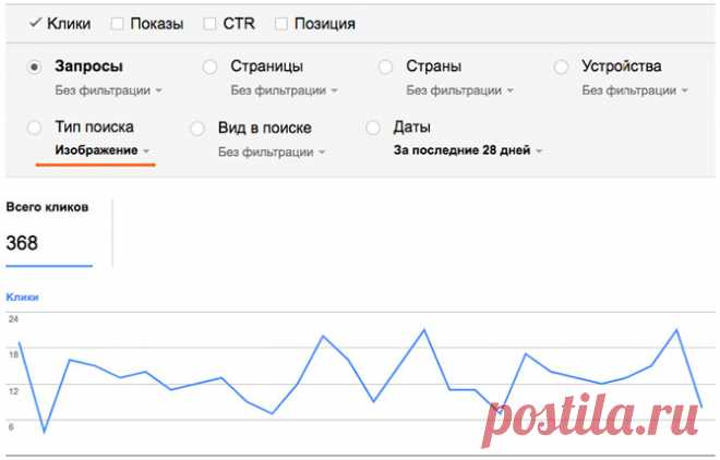 Как создавать хороший контент под локальный поиск?
Чего делать не стоит
В первую очередь стоит забыть о практике генерации бессмысленных SEO-статей под геозапросы по 2000 символов. Локальный контент может давать хорошую отдачу, но и требования к его качеству тоже соответствующие.
Потенциальная аудитория не такая уж и большая, чтобы можно было позволить себе ее терять. А список возможных тем недостаточно широкий, чтобы подходить к созданию контента небрежно. Если посетителю...