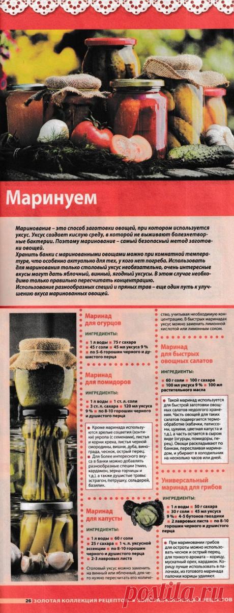 Маринад для огурцов. Маринад для помидоров. Маринад для капусты. Маринад для грибов