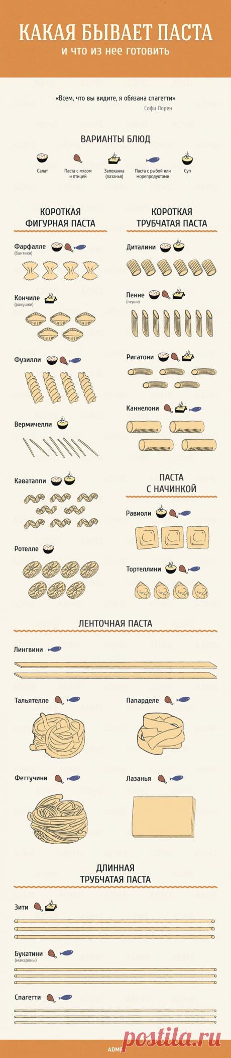 Письмо «сообщение angreal : Кухонный гид. Хозяйке на заметку (23:26 24-09-2015) [2890736/372620813]» — angreal — Яндекс.Почта