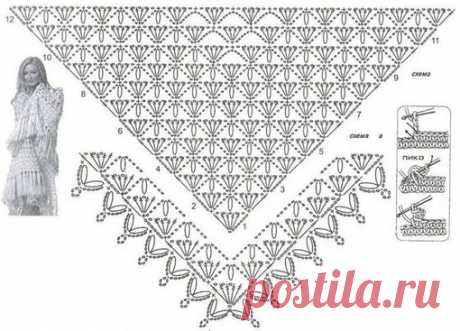 Ажурная розовая шаль. 
#шали@crochet.miracle