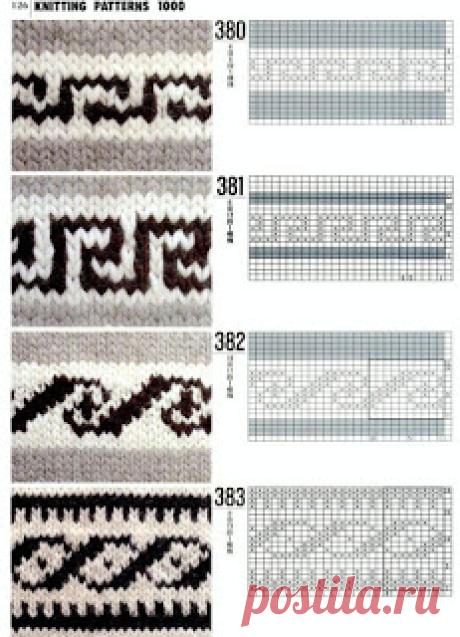 "Вязание в стиле Fair isle: снуды, шарфы, шапки..." (подборка + схемы)