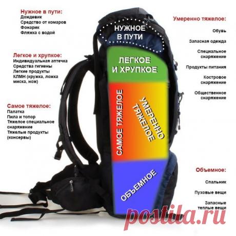 (85) Одноклассники