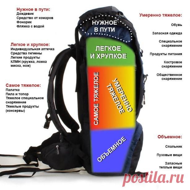 (85) Одноклассники