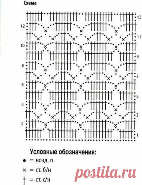 Идея для вязаной пляжной туники из категории Интересные идеи – Вязаные идеи, идеи для вязания
