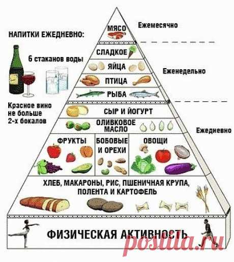 Фотоальбом